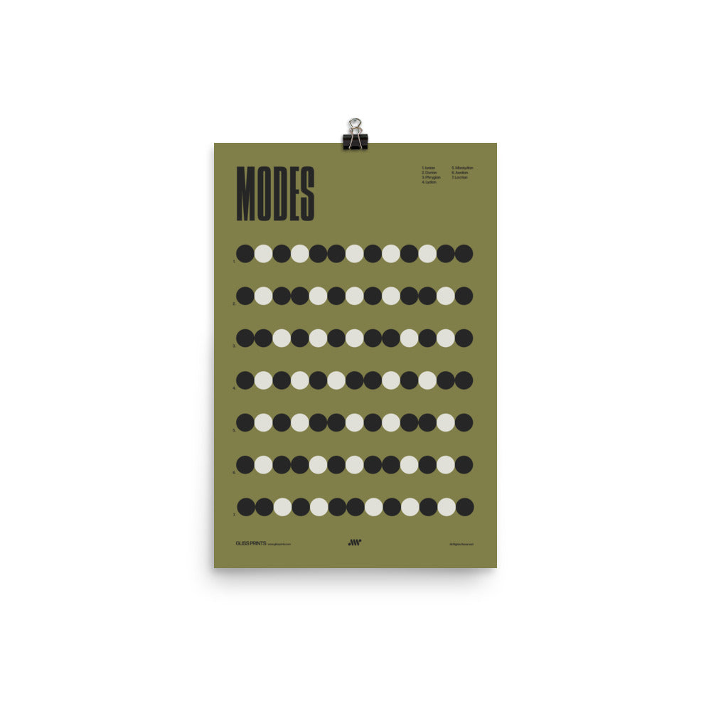 Music Modes Poster, Music Theory Chart, Green