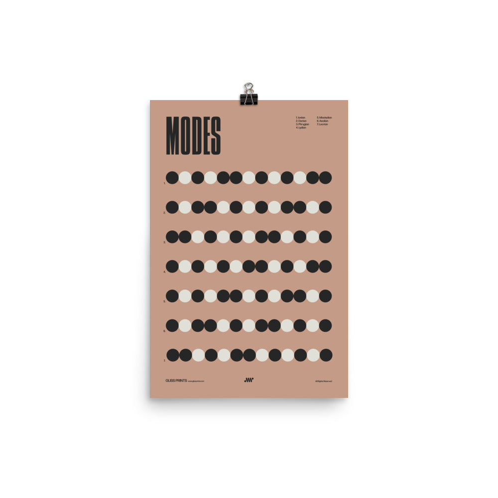 Music Modes Poster, Music Theory Chart, Pink
