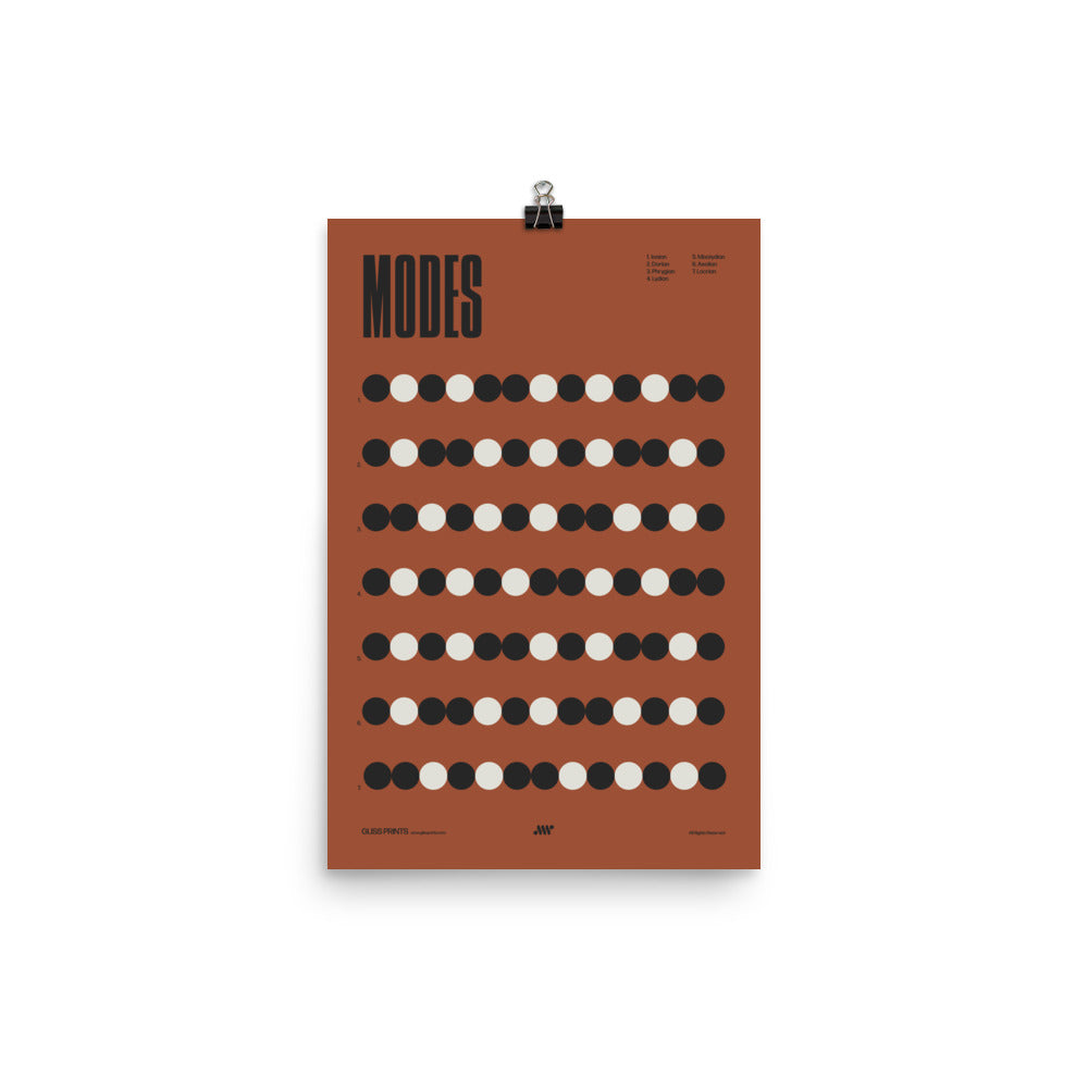 Music Modes Poster, Music Theory Chart, Red