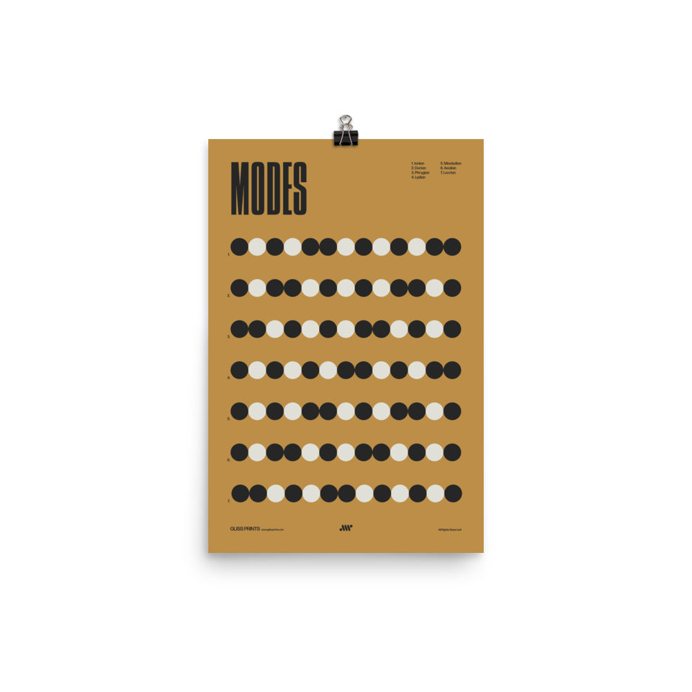 Music Modes Poster, Music Theory Chart, Yellow