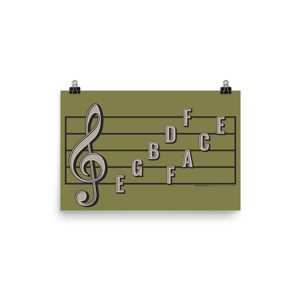 Treble Clef Note Names Poster, Green
