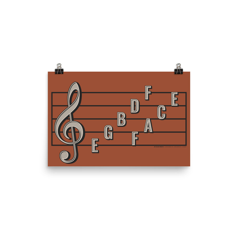 Treble Clef Note Names Poster, Red