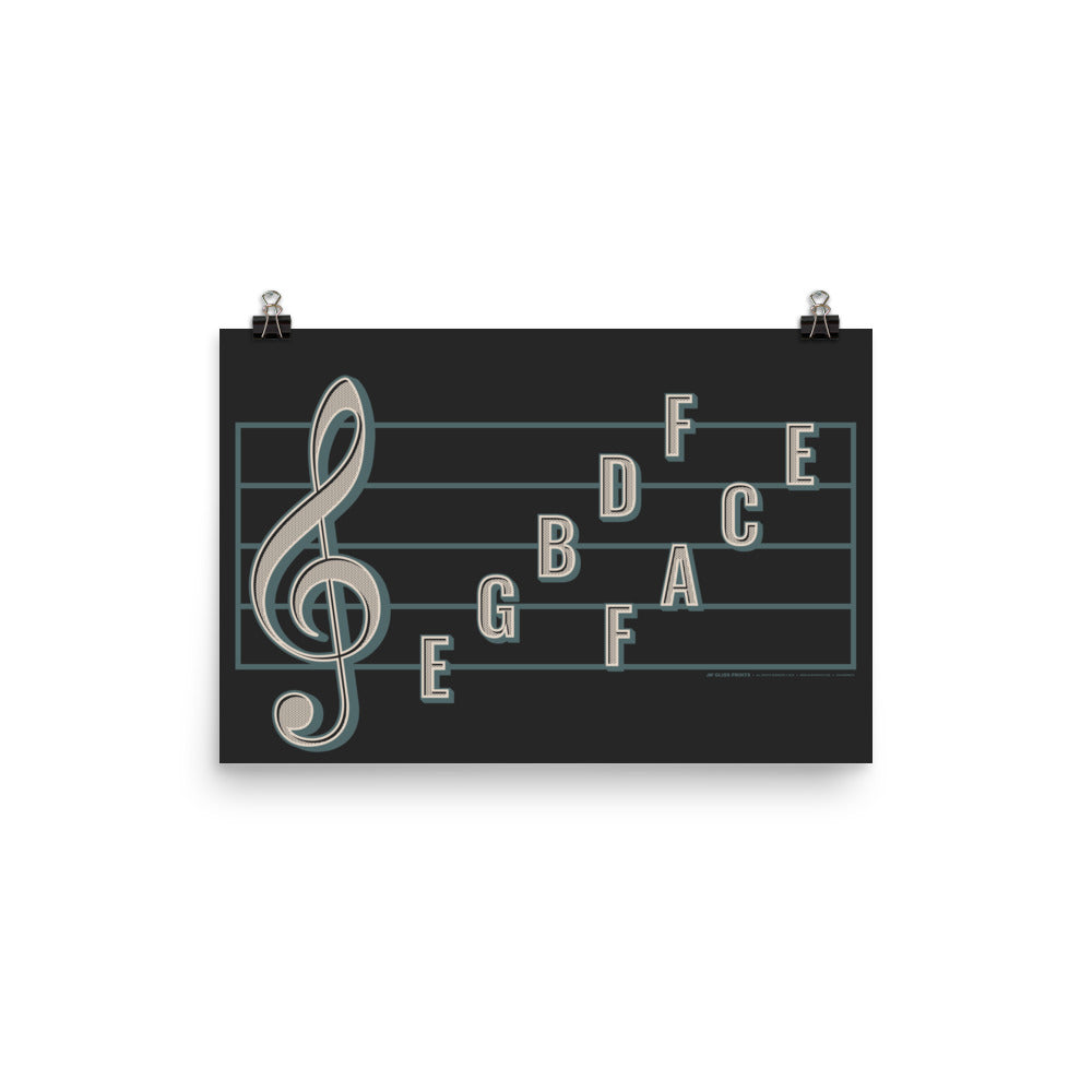 Treble Clef Note Names Poster, Black