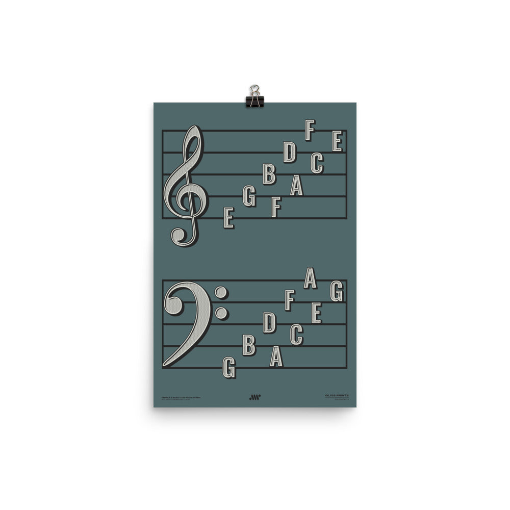 Treble Clef Bass Clef Note Names Poster, Blue