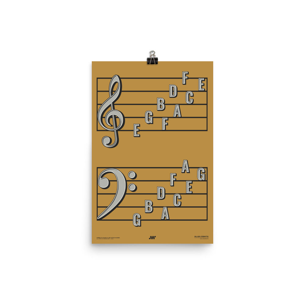 Treble Clef Bass Clef Note Names Poster, Yellow