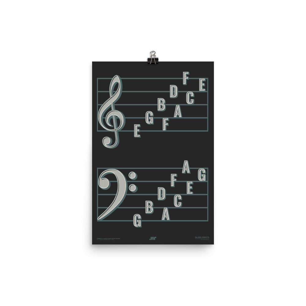 Treble Clef Bass Clef Note Names Poster, Black