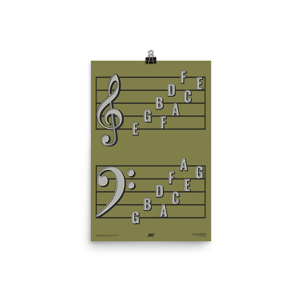 Treble Clef Bass Clef Note Names Poster, Green