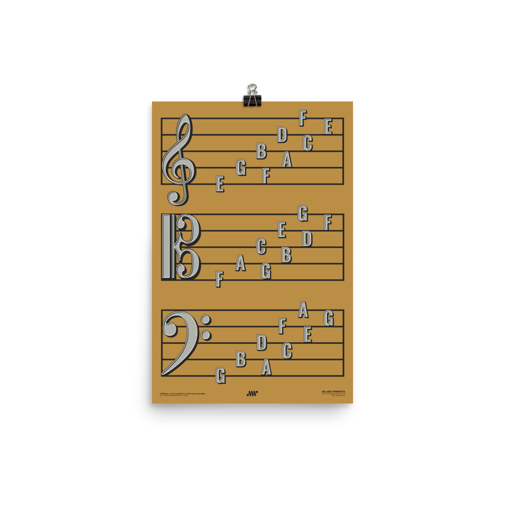 Treble Clef, Alto Clef, Bass Clef Note Names Poster, Yellow