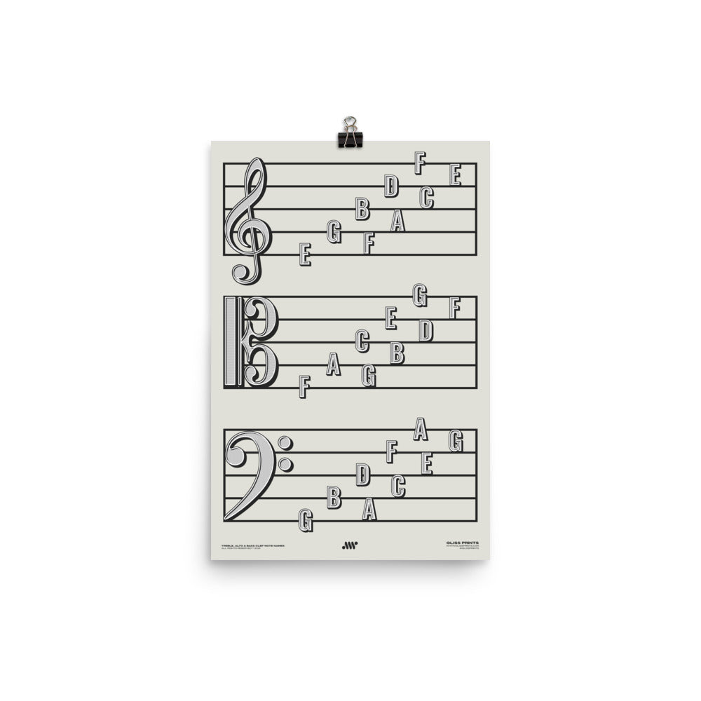 Treble Clef, Alto Clef, Bass Clef Note Names Poster, Cream