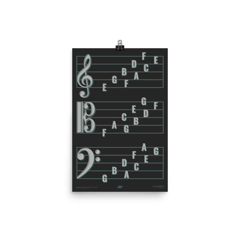 Treble Clef, Alto Clef, Bass Clef Note Names Poster, Black