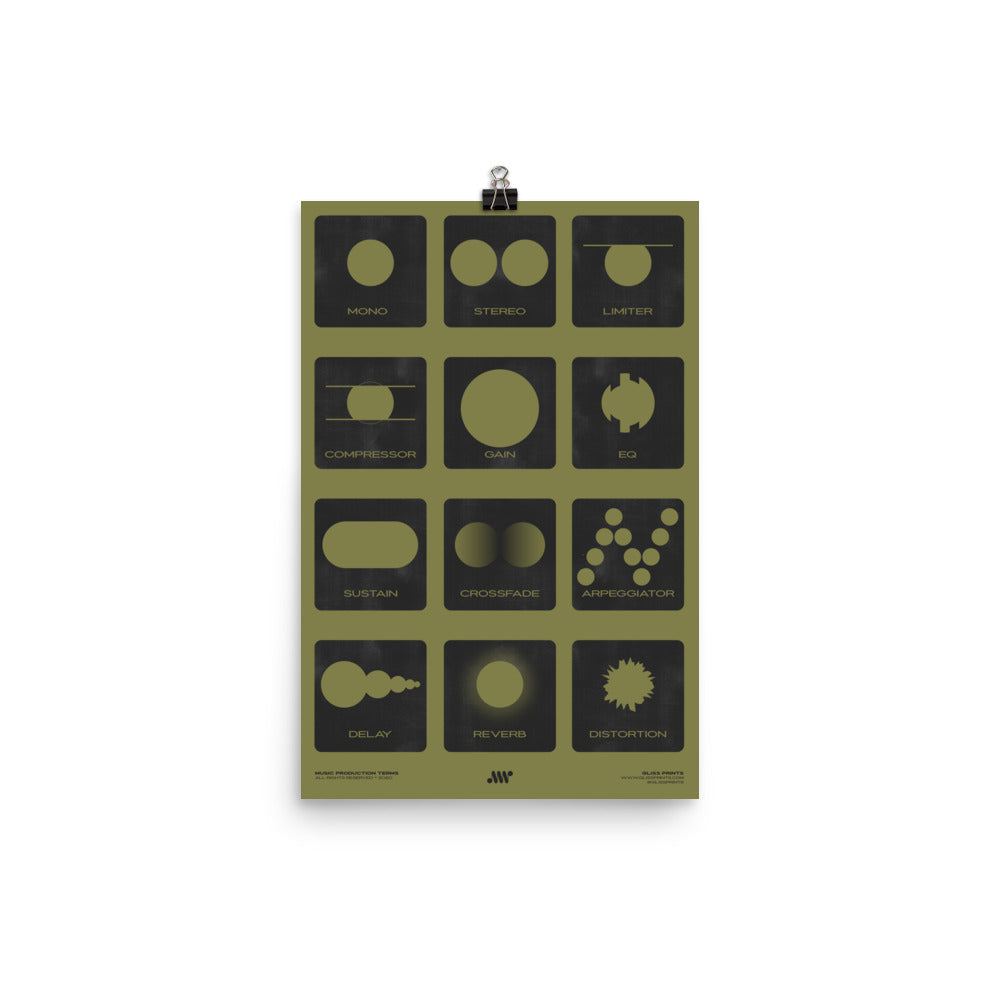 Music Production Terms, Graphic Representation, Green
