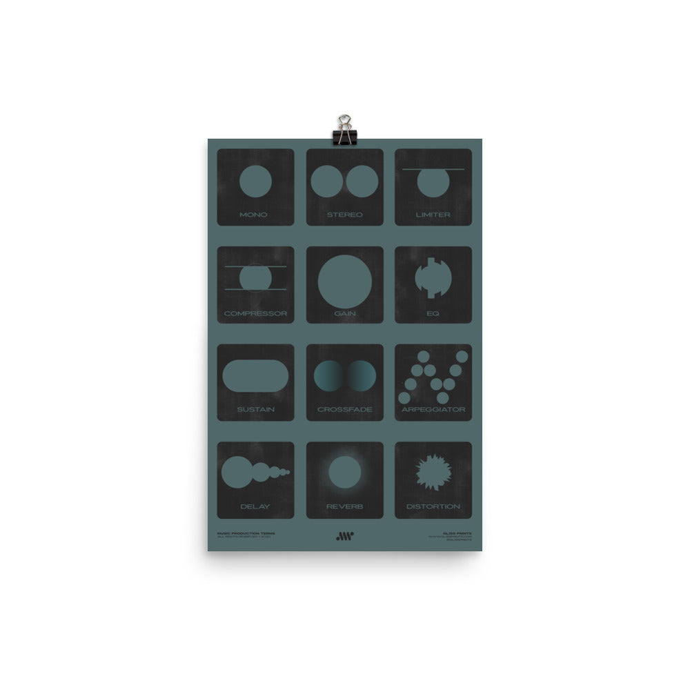 Music Production Terms, Graphic Representation, Blue