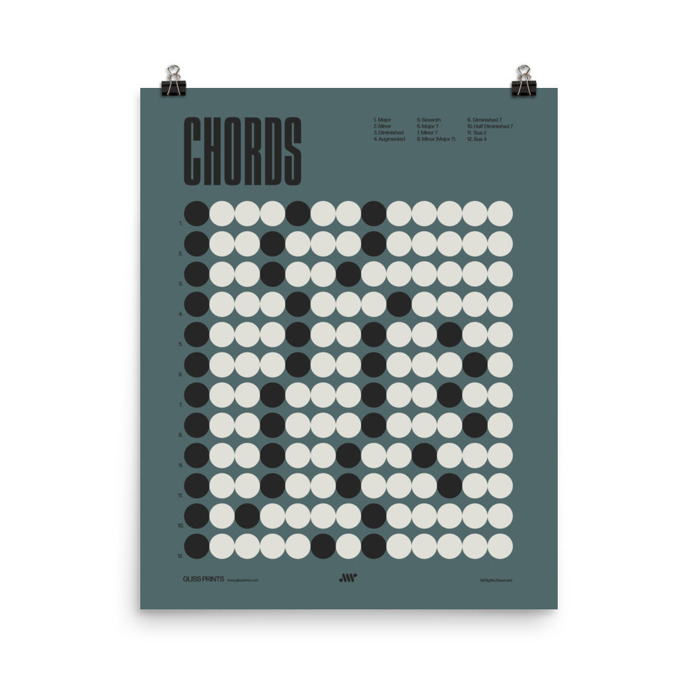 Music Chords Poster, Music Theory Print, Blue