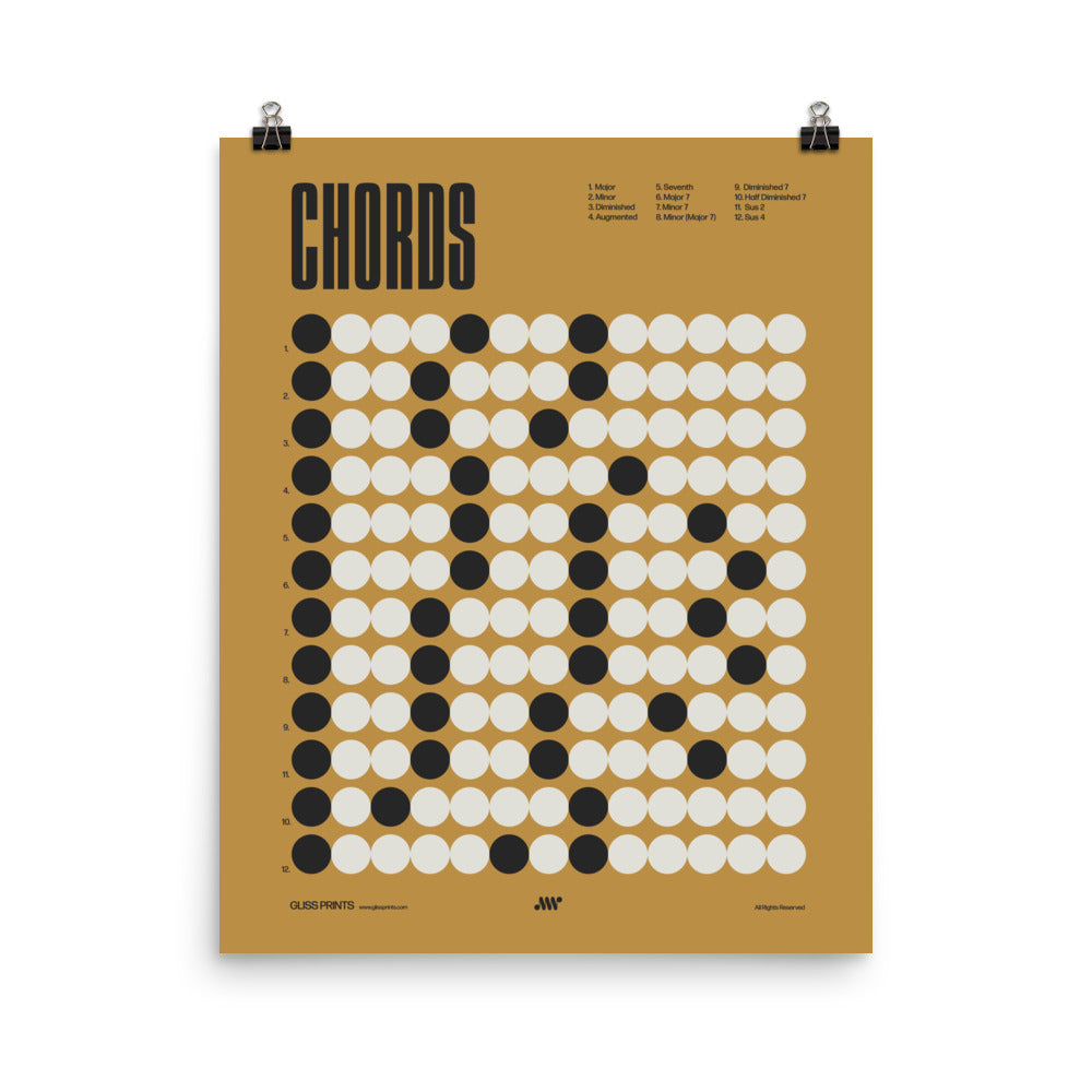 Music Chords Poster, Music Theory Print, Yellow