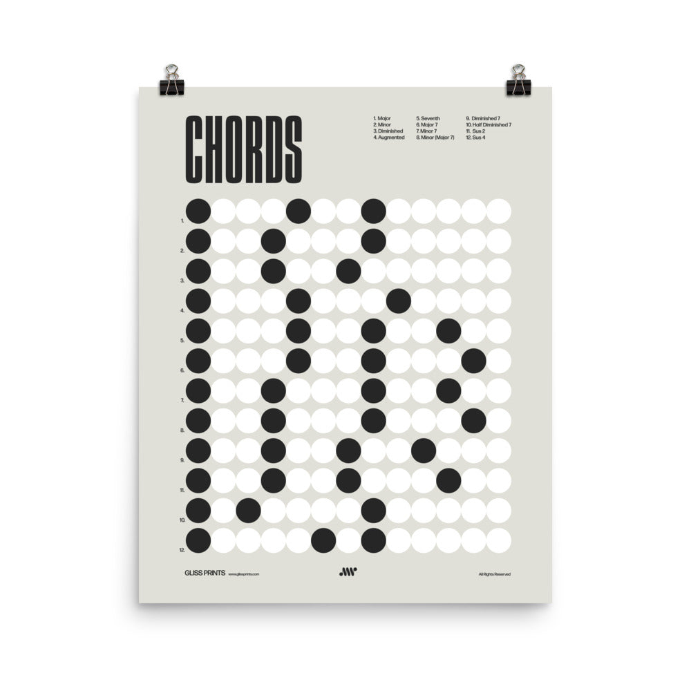 Music Chords Poster, Music Theory Print, Cream
