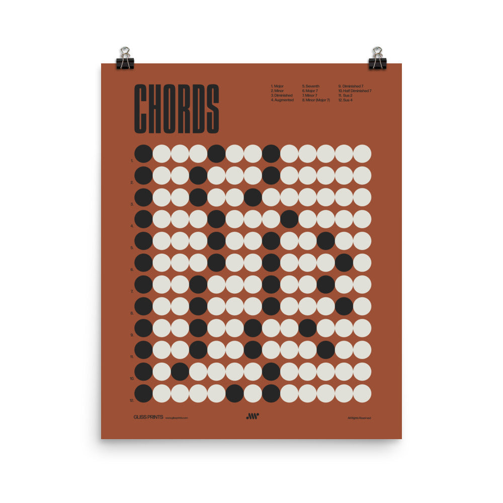 Music Chords Poster, Music Theory Print, Red