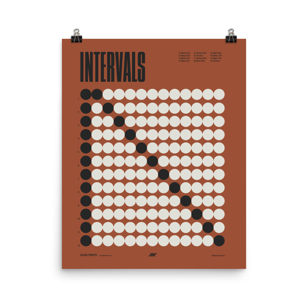 Music Intervals Chart Poster, Music Theory Print, Red