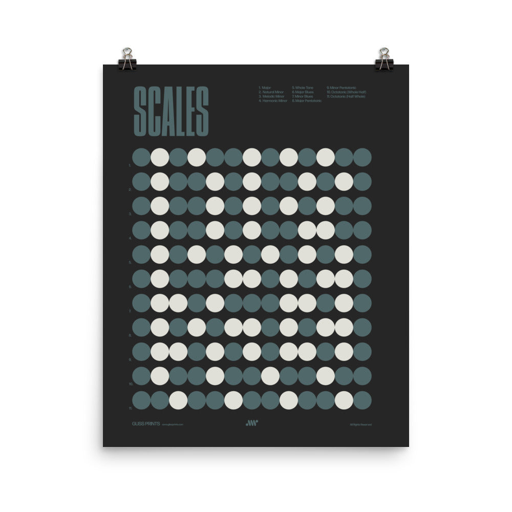 Music Scales Poster, Music Theory Chart, Black