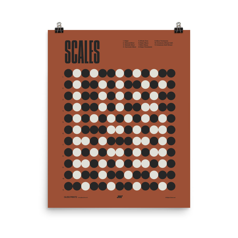 Music Scales Poster, Music Theory Chart, Red