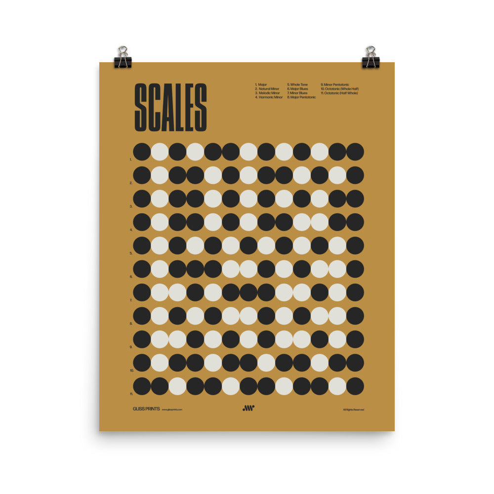 Music Scales Poster, Music Theory Chart, Yellow
