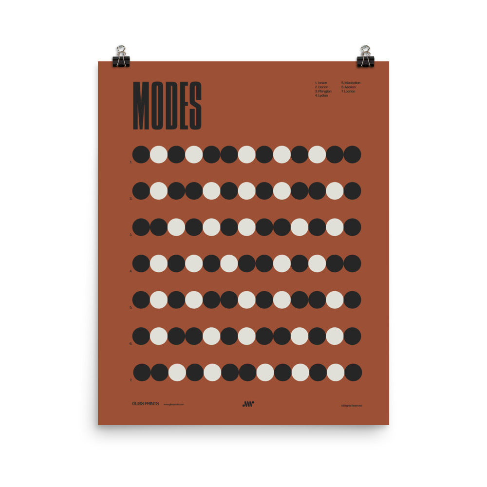 Music Modes Poster, Music Theory Chart, Red