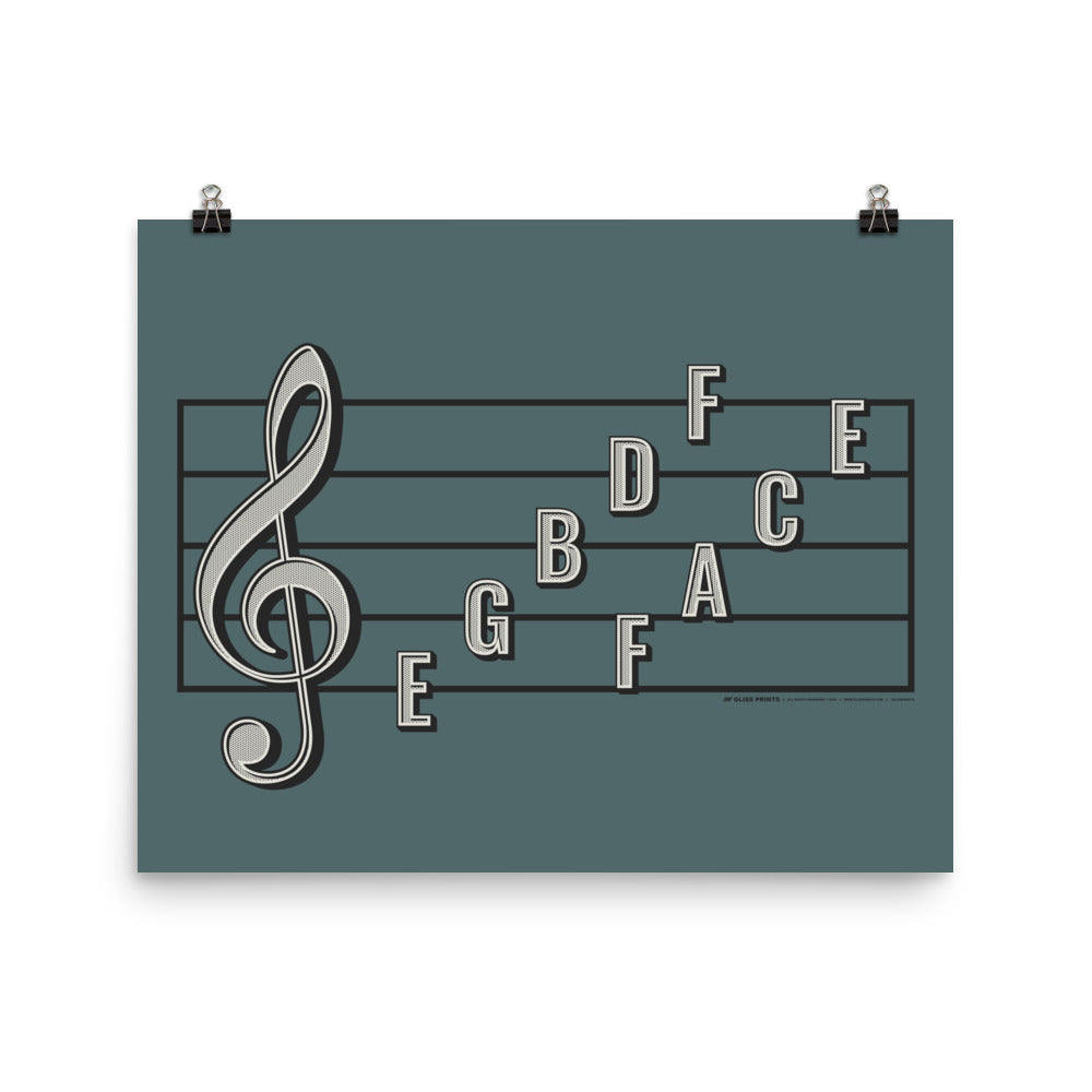 Treble Clef Note Names Poster, Blue