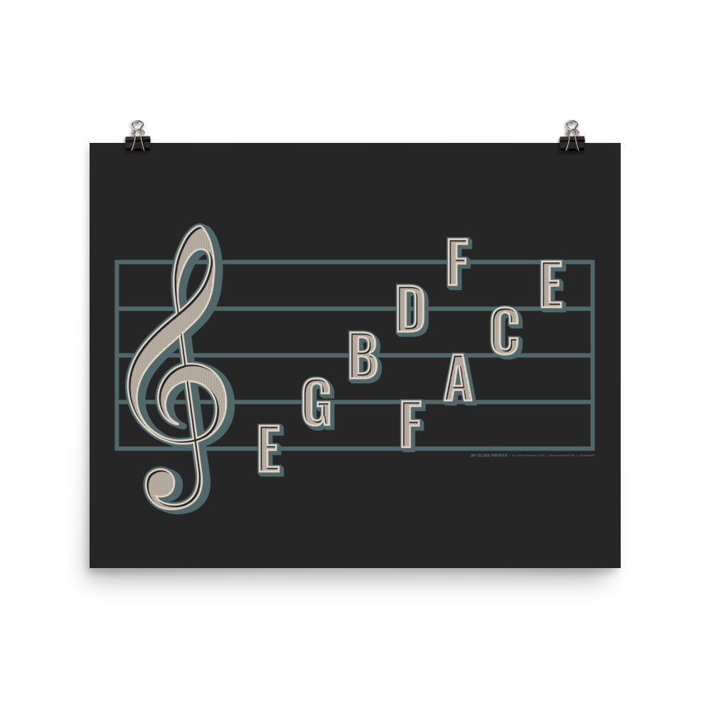 Treble Clef Note Names Poster, Black