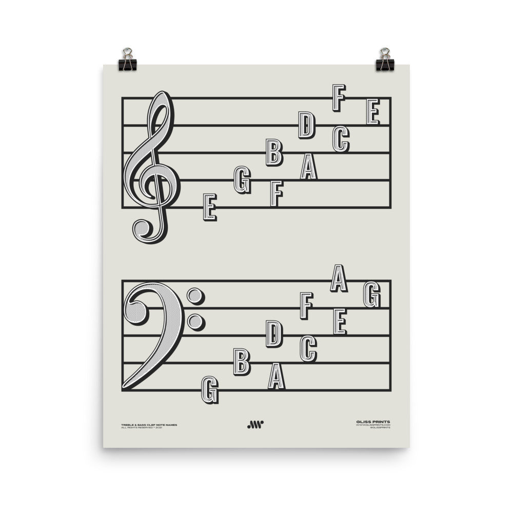 Treble Clef Bass Clef Note Names Poster, Cream