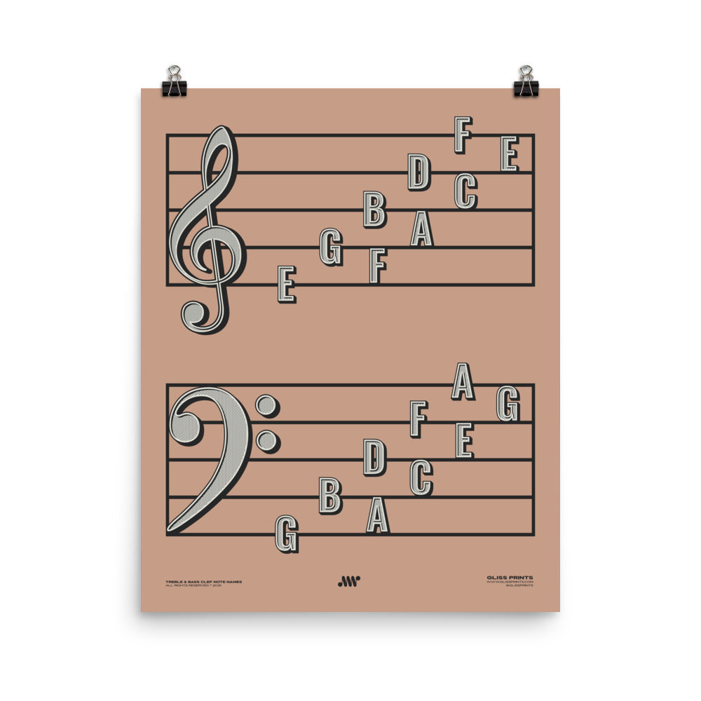 Treble Clef Bass Clef Note Names Poster, Pink