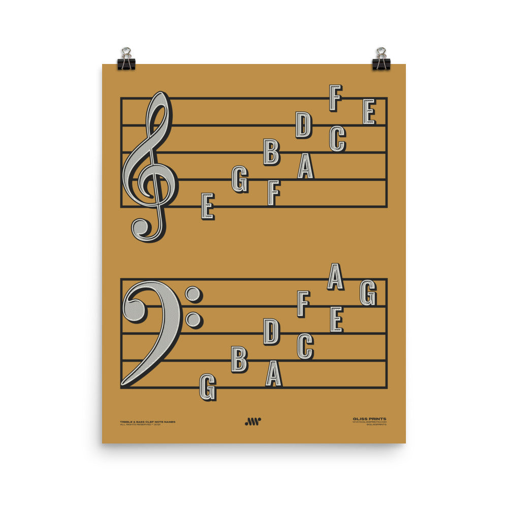 Treble Clef Bass Clef Note Names Poster, Yellow