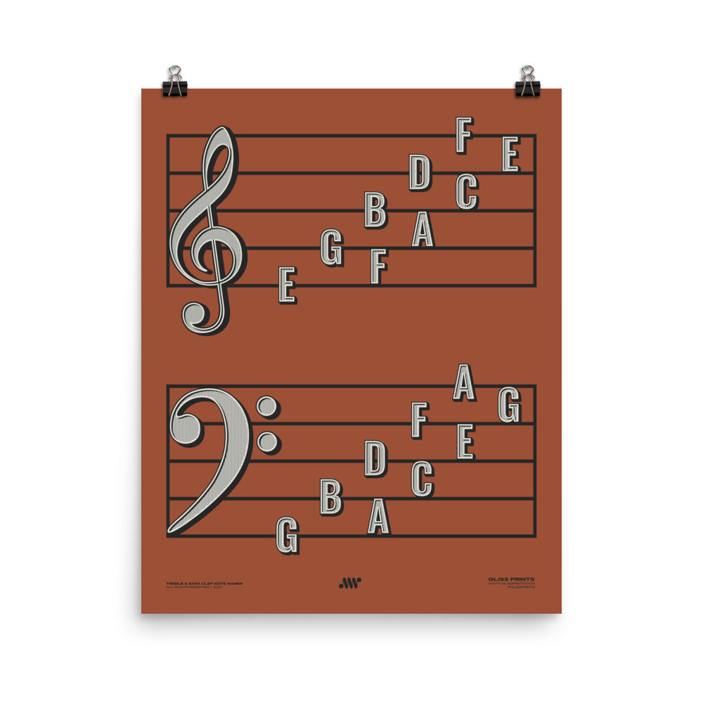 Treble Clef Bass Clef Note Names Poster, Red