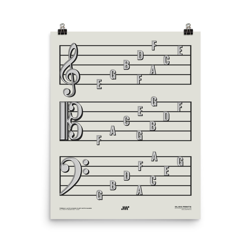 Treble Clef, Alto Clef, Bass Clef Note Names Poster, Cream
