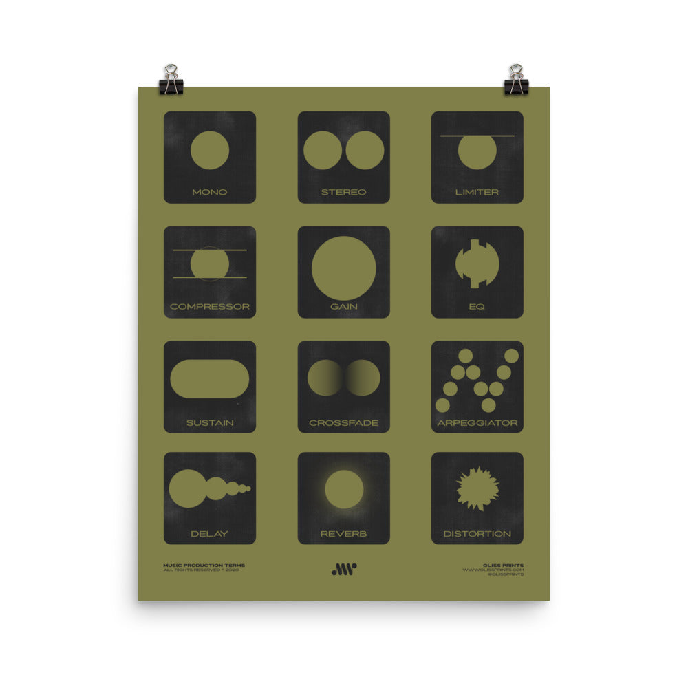 Music Production Terms, Graphic Representation, Green