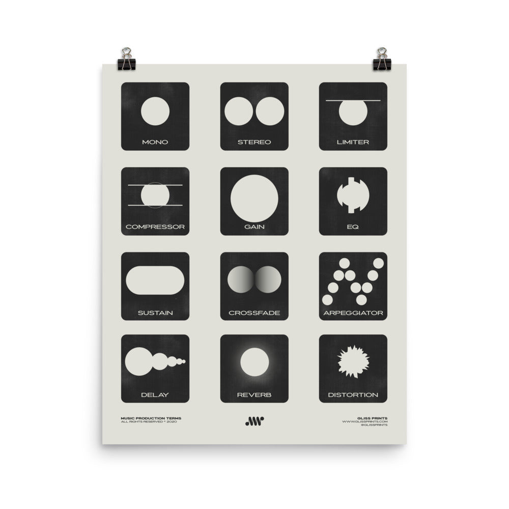 Music Production Terms, Graphic Representation, Cream