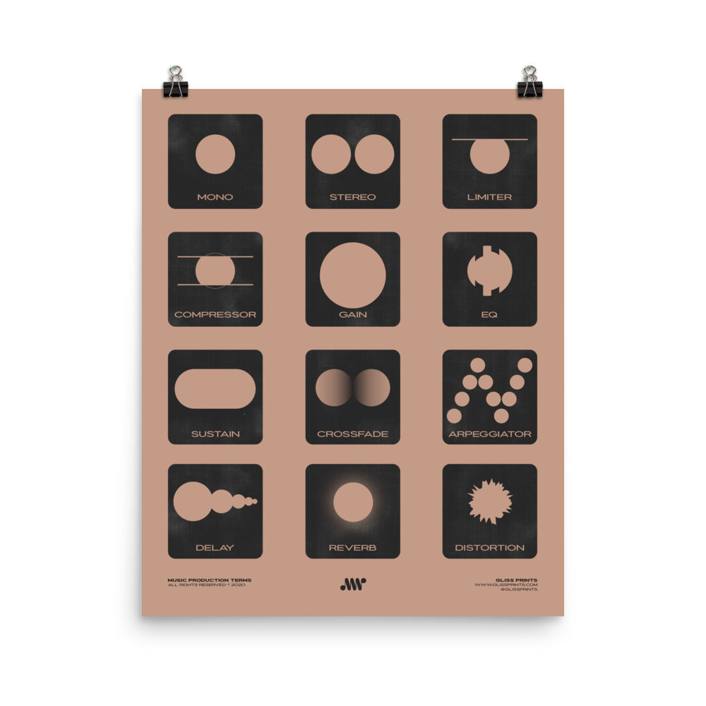Music Production Terms, Graphic Representation, Pink