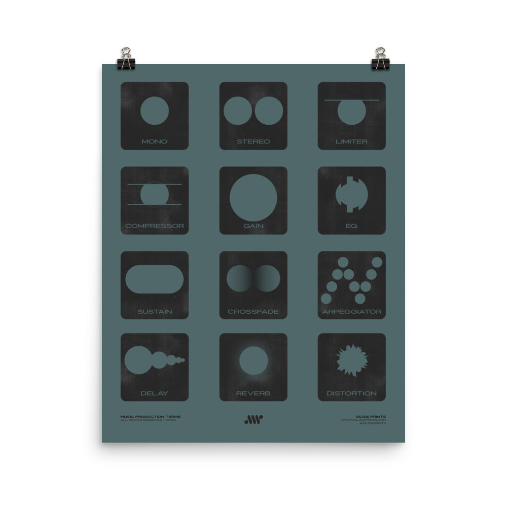 Music Production Terms, Graphic Representation, Blue