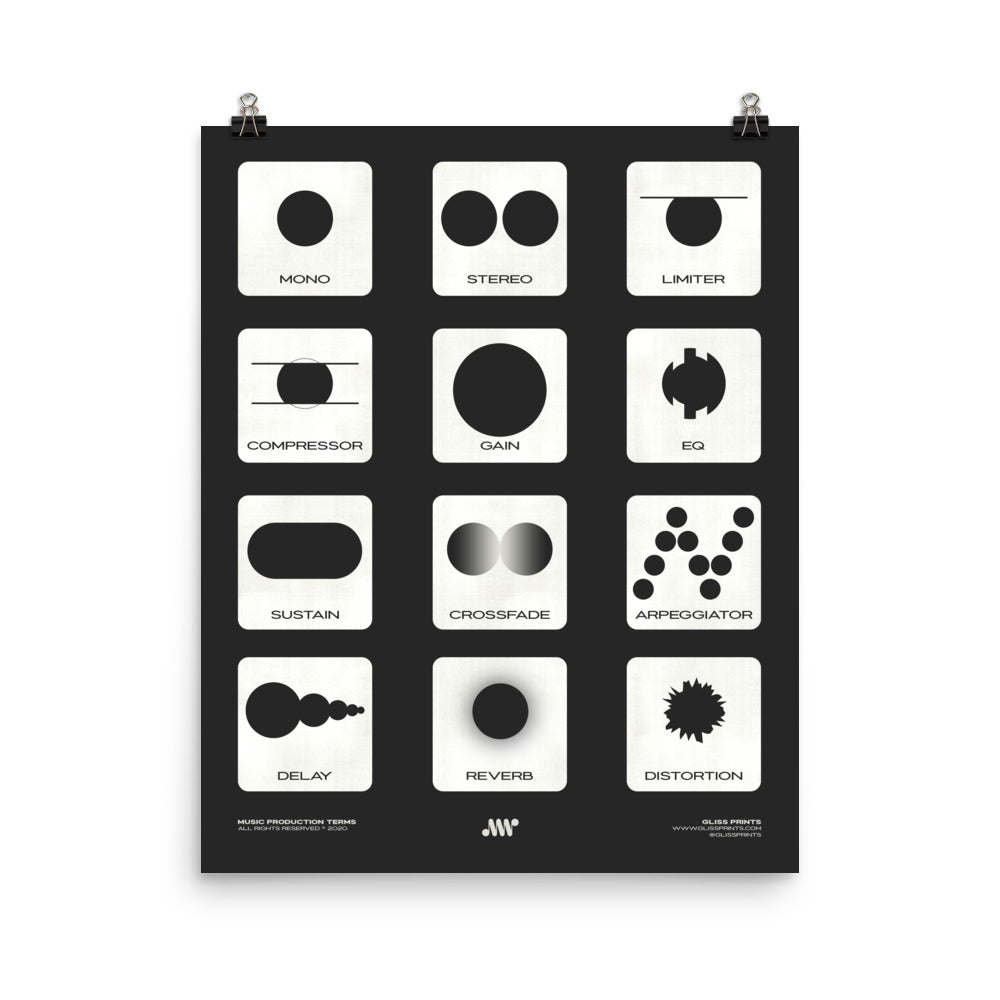 Music Production Terms, Graphic Representation, Black