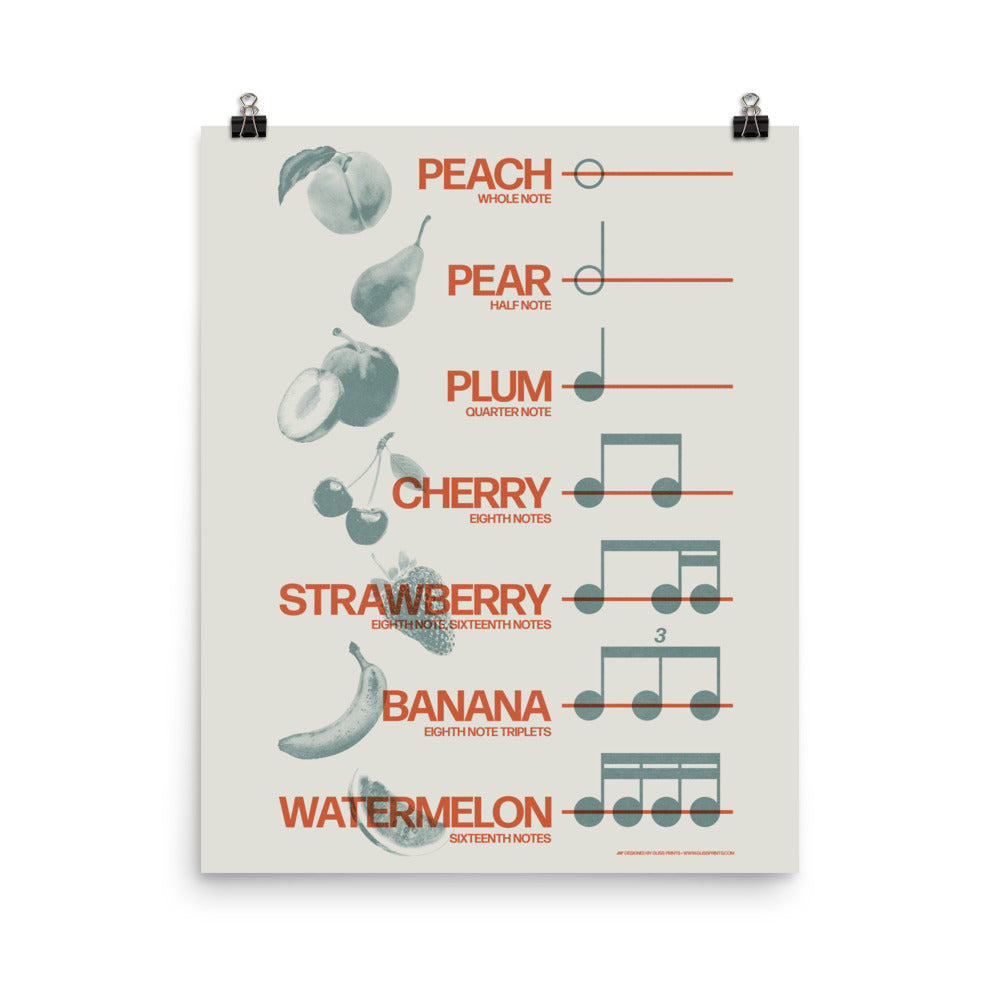 Music Rhythm Fruit Poster, Learn Rhythms with Syllables