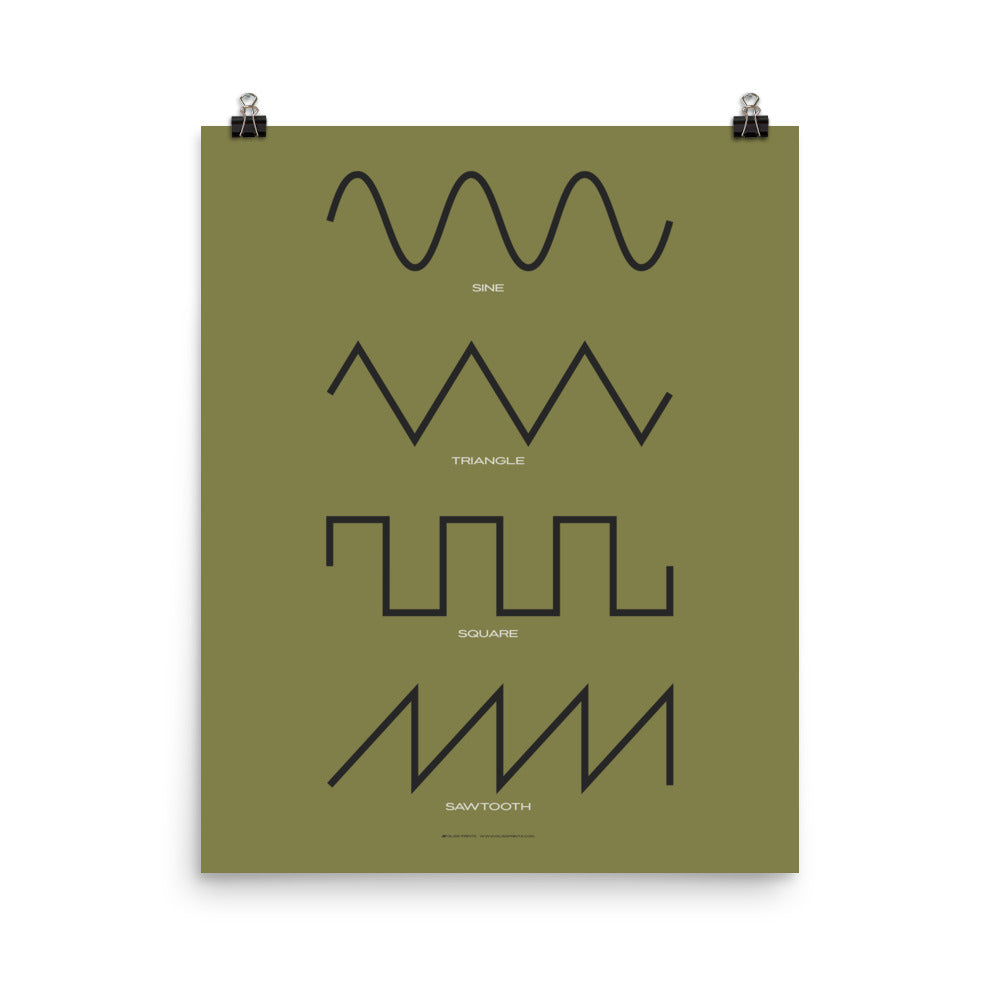 Synthesizer Waveform Poster, Green