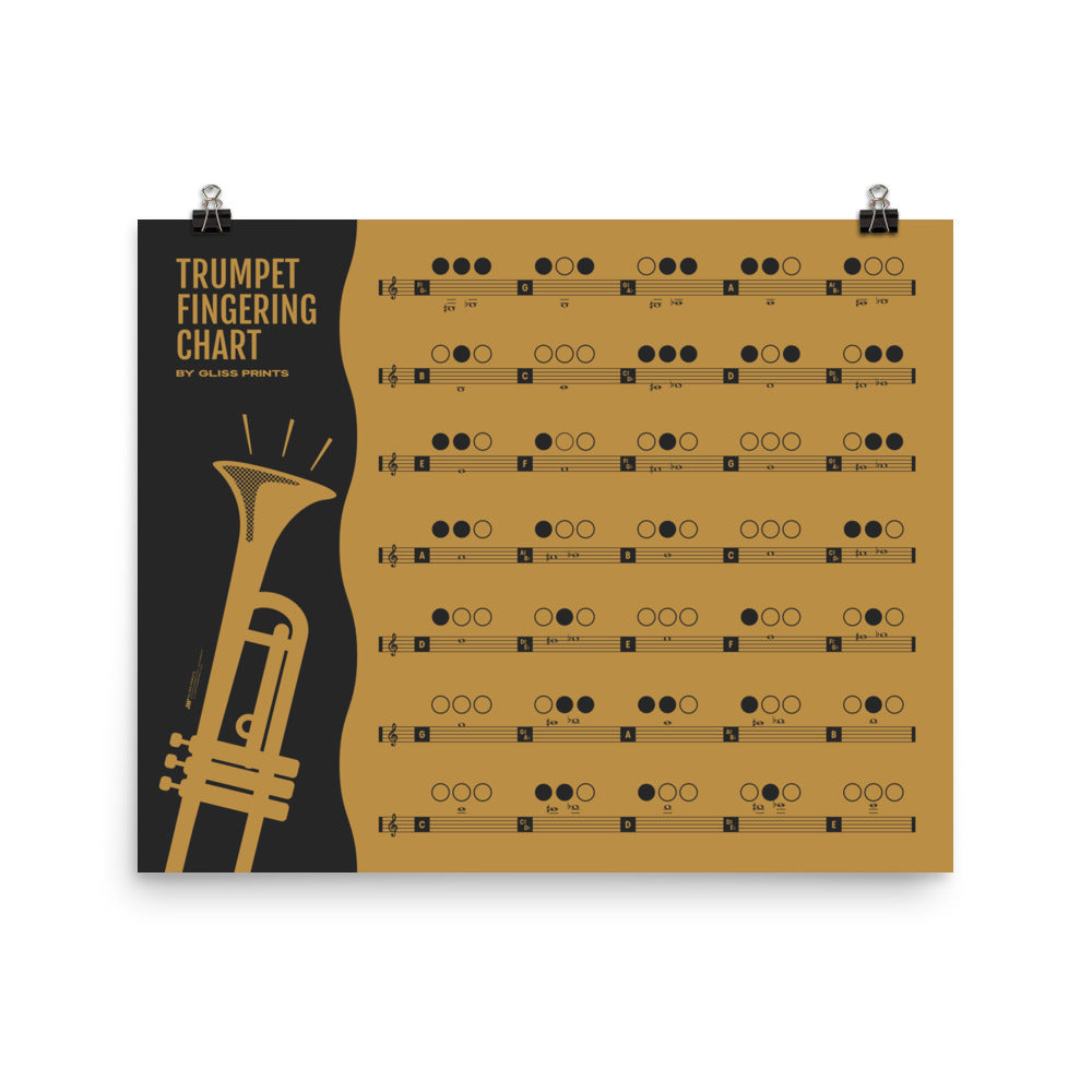 Trumpet Fingering Chart, Yellow Gliss Prints