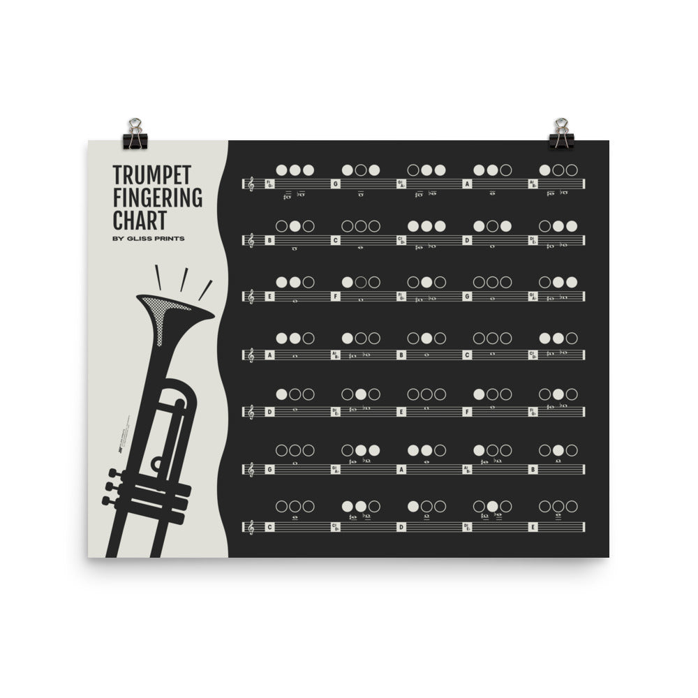 Trumpet Fingering Chart, Black – Gliss Prints