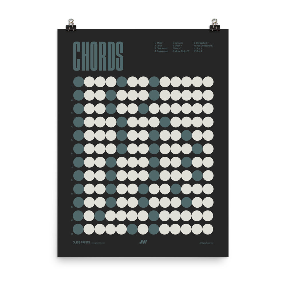 Music Chords Poster, Music Theory Print, Black