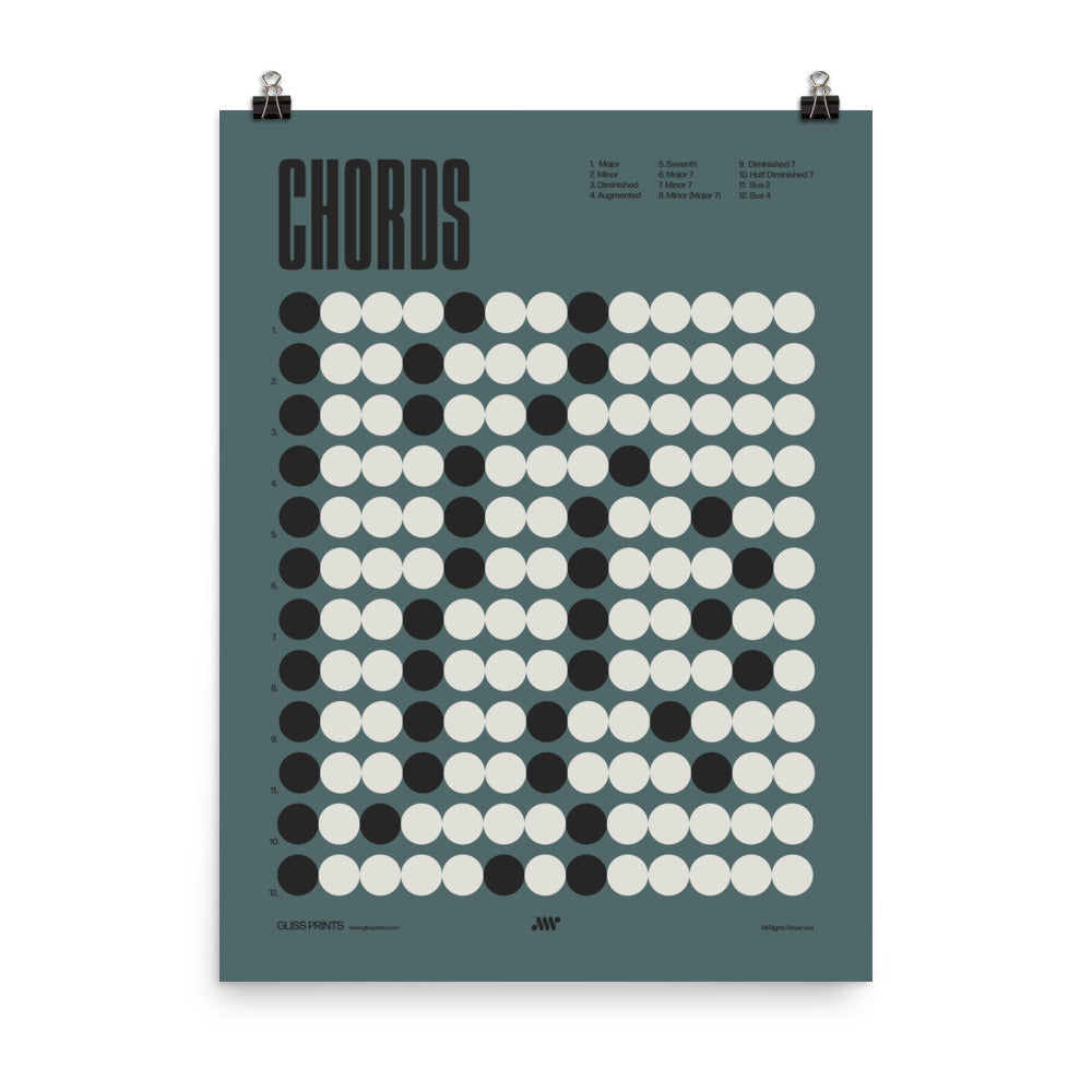 Music Chords Poster, Music Theory Print, Blue