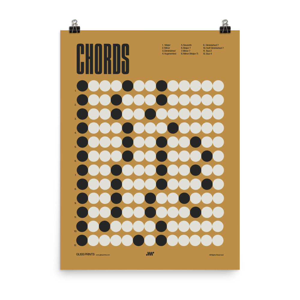 Music Chords Poster, Music Theory Print, Yellow