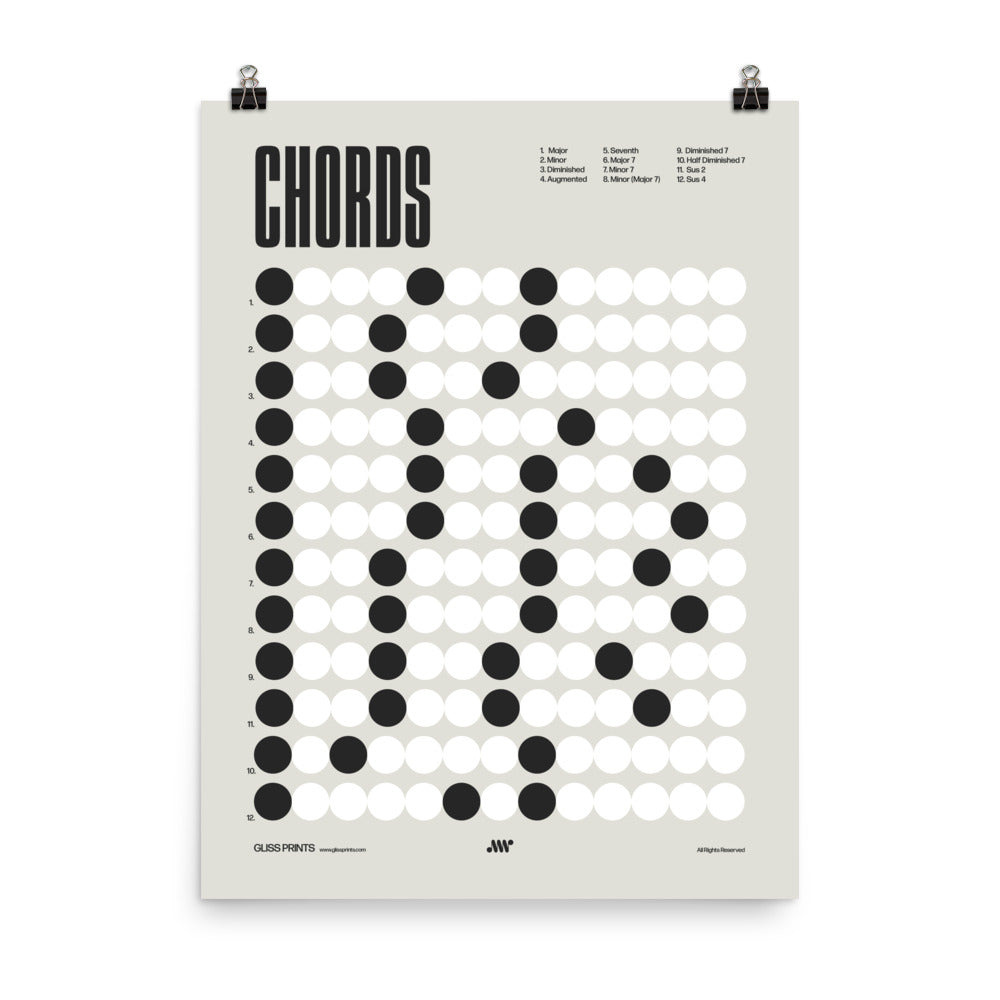Music Chords Poster, Music Theory Print, Cream