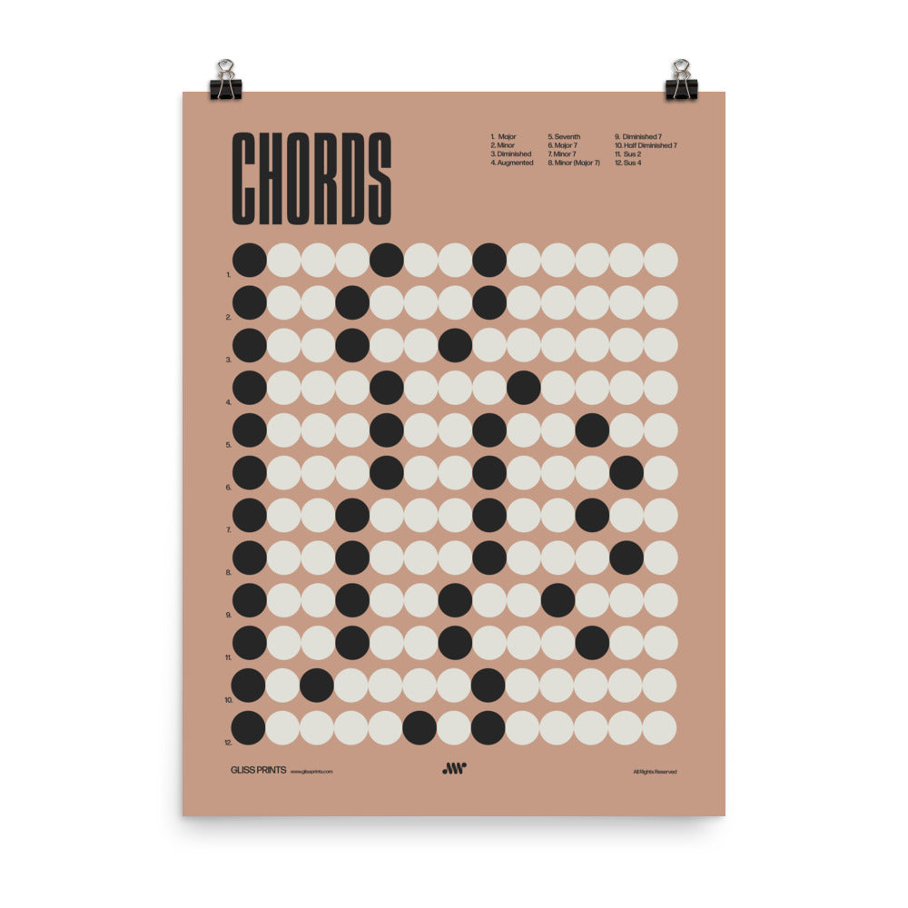 Music Chords Poster, Music Theory Print, Pink