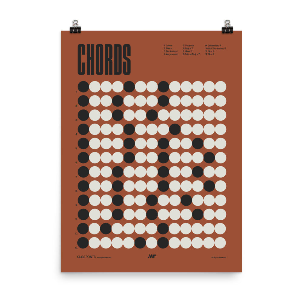 Music Chords Poster, Music Theory Print, Red