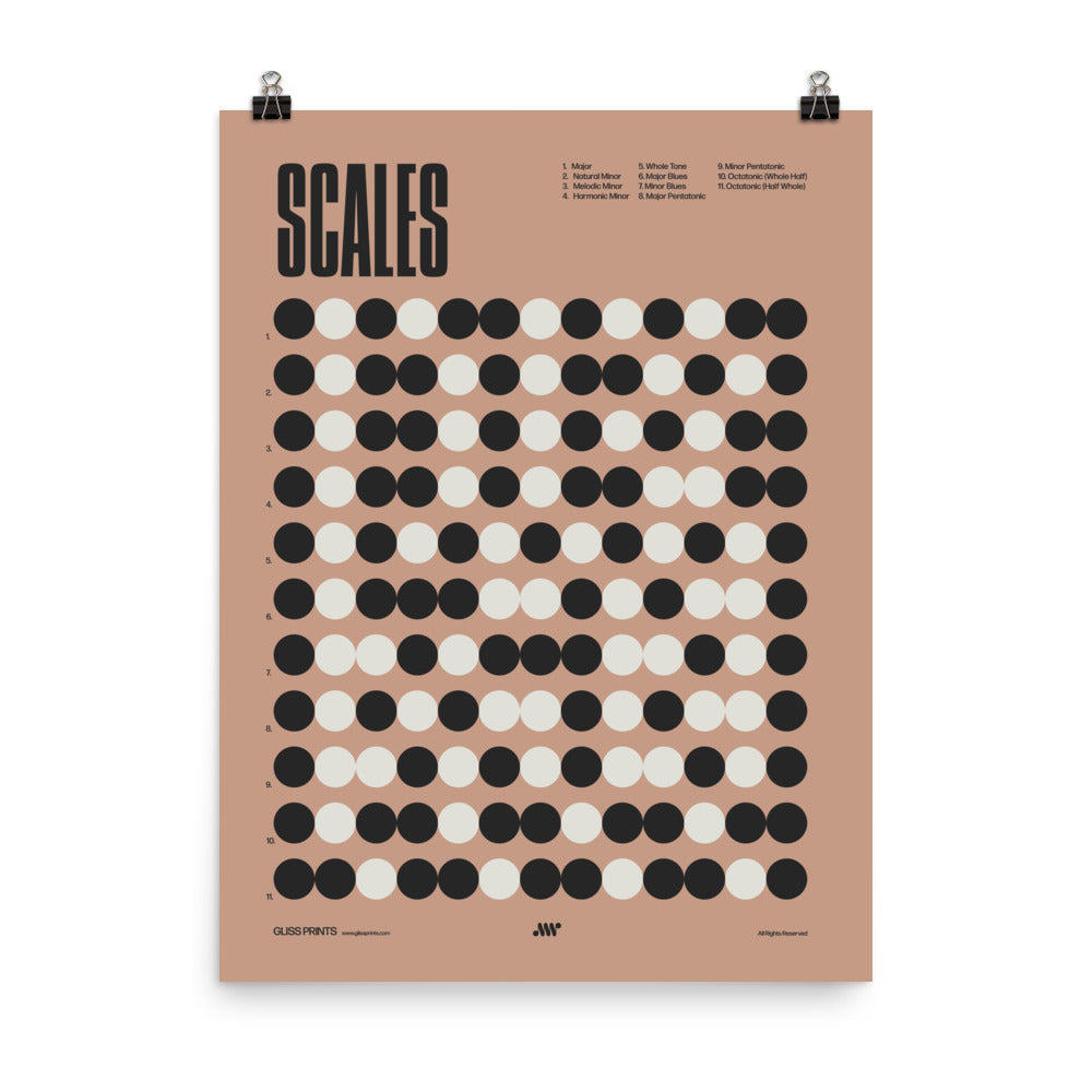 Music Scales Poster, Music Theory Chart, Pink