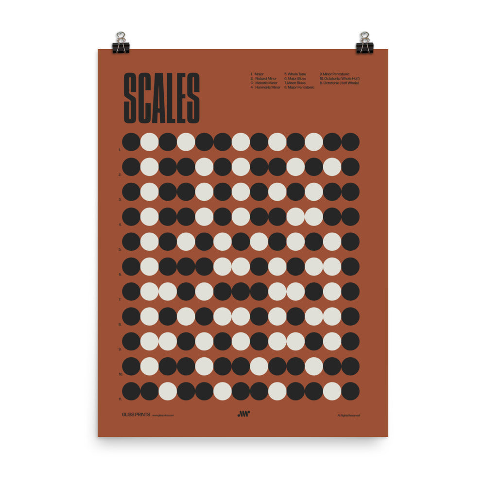 Music Scales Poster, Music Theory Chart, Red