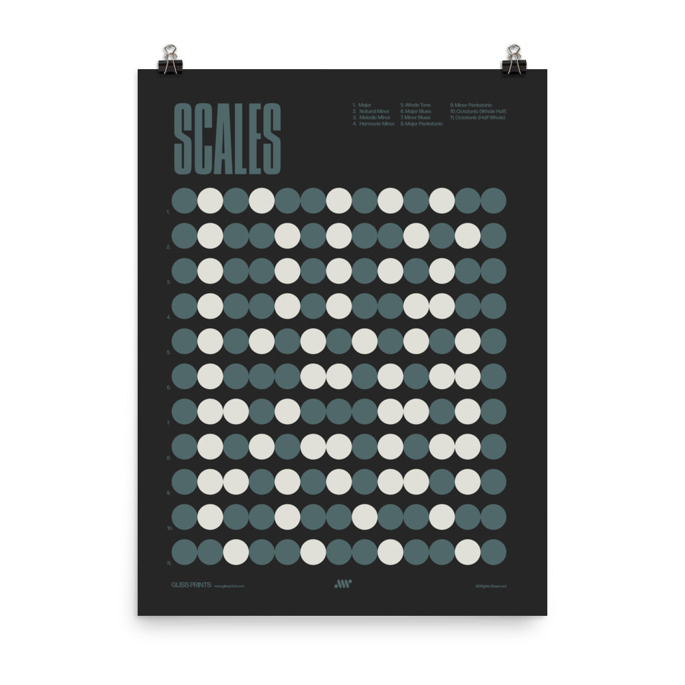 Music Scales Poster, Music Theory Chart, Black